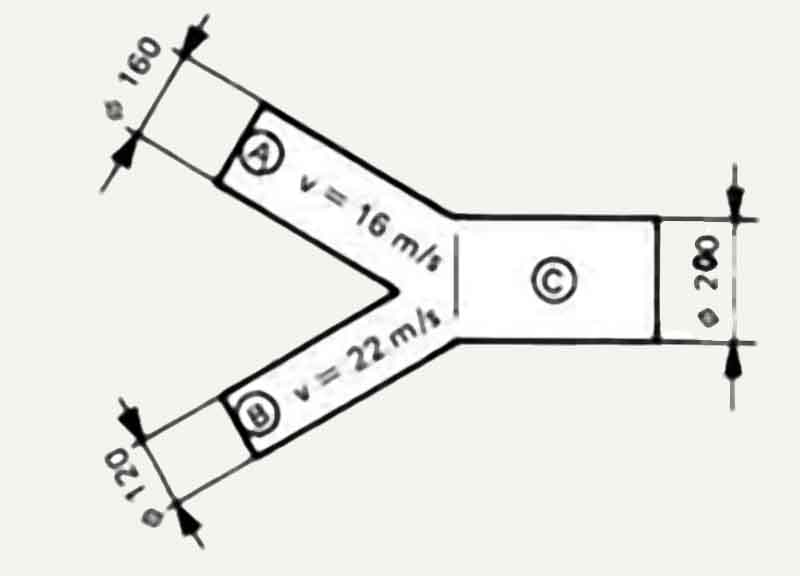 Dimensionnement reseau d'air comprime pneumatique, air, reseaux