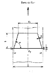 Cône d'équilibrage NF