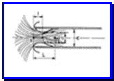 figure22